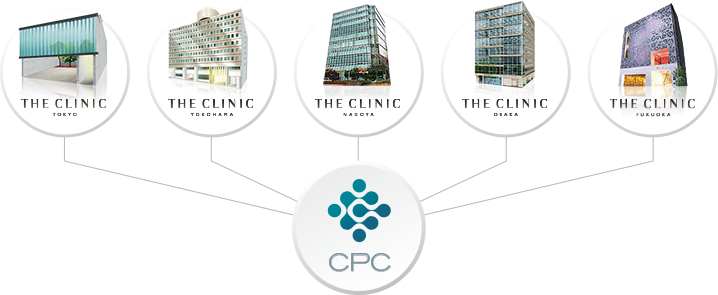 CPCは、東京・横浜・名古屋・大阪・福岡の5院と同時連携し、新時代の美容医療を開始します